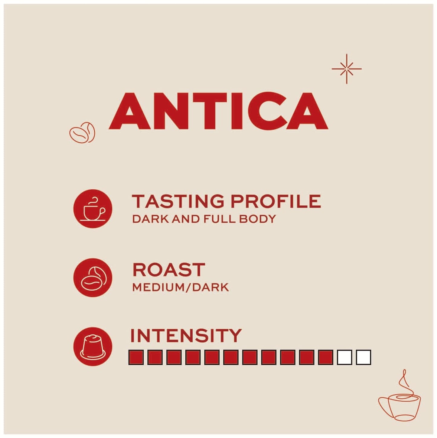 Kimbo Antica Tradizione Ground Coffee - Blended and Roasted in Italy - Extra Dark Roast with a Neapolitan Tradition of Mellow Flavor - 8.8 oz Brick - 1 Case