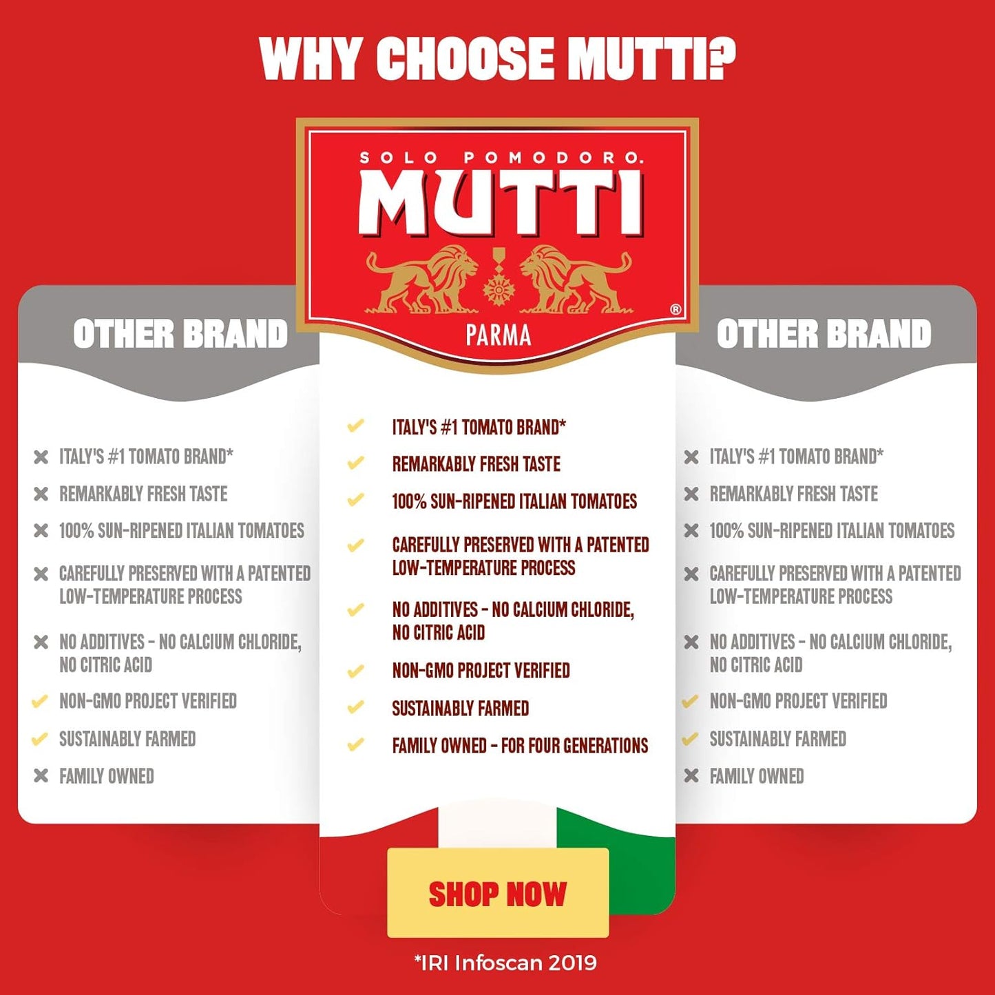 Mutti — 24.5 oz. Tomato Puree with Fresh Basil (Passata con Basilico) from Italy’s #1 Tomato Brand. Sweet and velvety for recipes calling for Pureed Tomatoes. - 1 Case