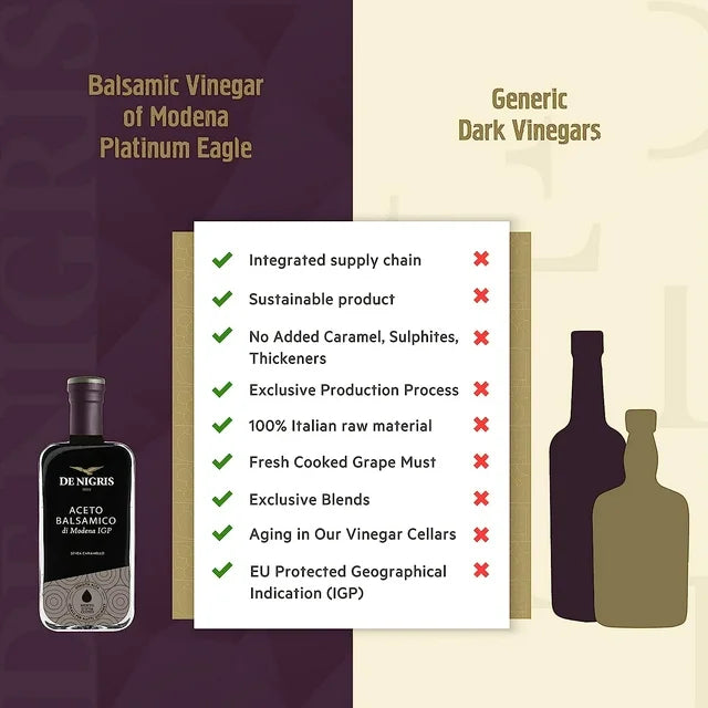 De Nigris Balsamic Vinegar Of Modena Excellence Line - Gold Eagle (55% Grape Must) 8,5 Oz (250ml) | Balsamic Vinegar From Modena Italy, Soft and fragrant taste | Balsamic Vinegar Aged - Case 1